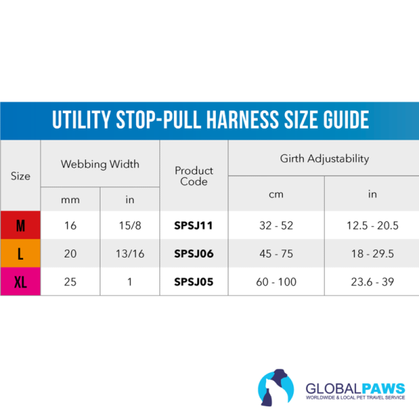 Rogz Dog Utility Harness Stop Pull - Image 8