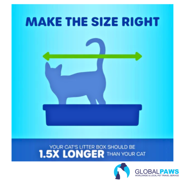 Petmate Basic Hooded Cat Litter Box - Image 6