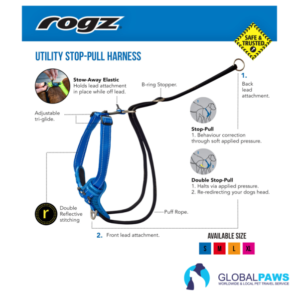Rogz Dog Utility Harness Stop Pull - Image 7