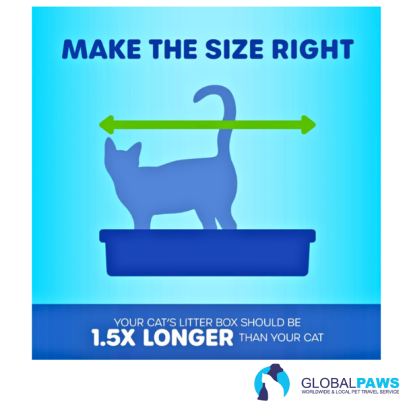Petmate Basic Litter Box - Image 4
