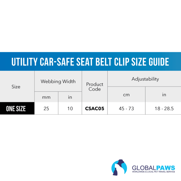 Rogz Dog Utility Car Safe Seat Belt Clip - Image 6