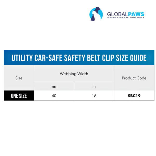 Rogz Dog Car Safe Safety Belt Clip - Image 5