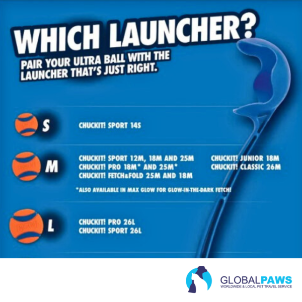 Chuckit! Sport Launcher - Medium Ball - Image 5