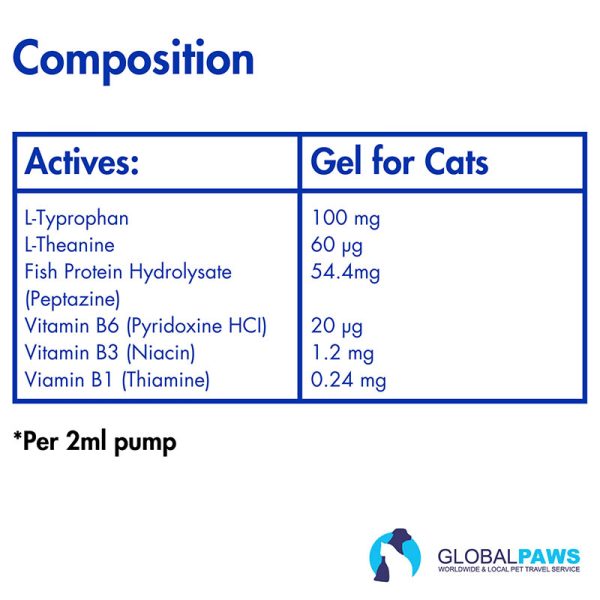 CalmEze Gel for Cats (50ml) - Image 2