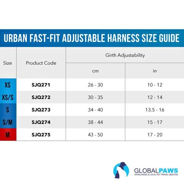 Rogz Dog Urban Adjustable Fast Fit Harness - Image 8